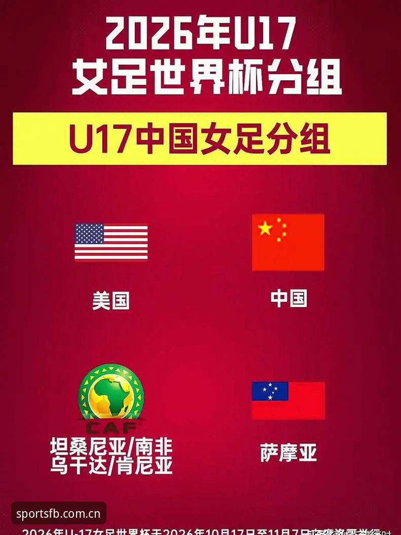 U17世界杯抽签结果详解：中国男女足分组形势与赛事看点