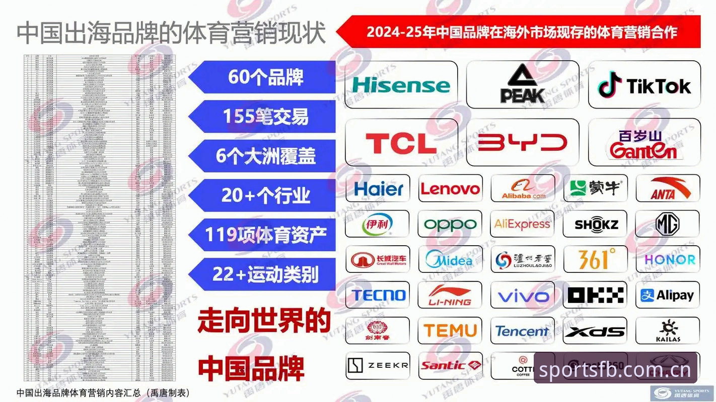 FB体育App下载 FB体育平台使用完整指南:从下载到实战的全面解析